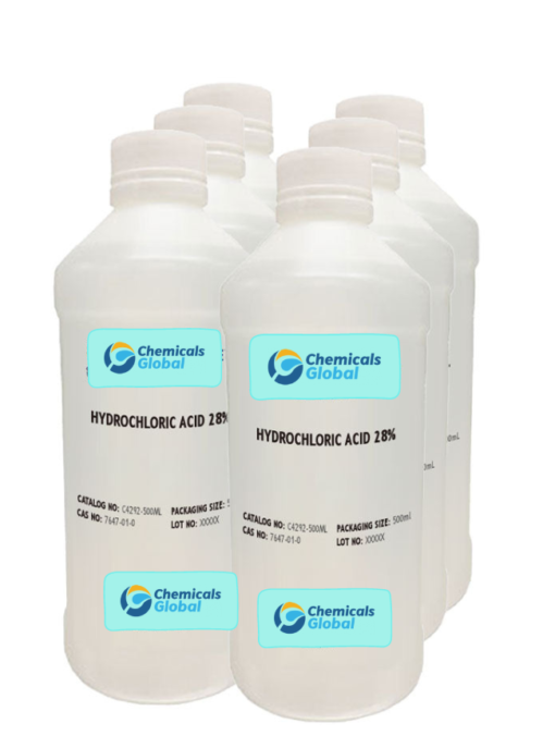 Hydrochloric Acid 28% Solution, Lab Grade